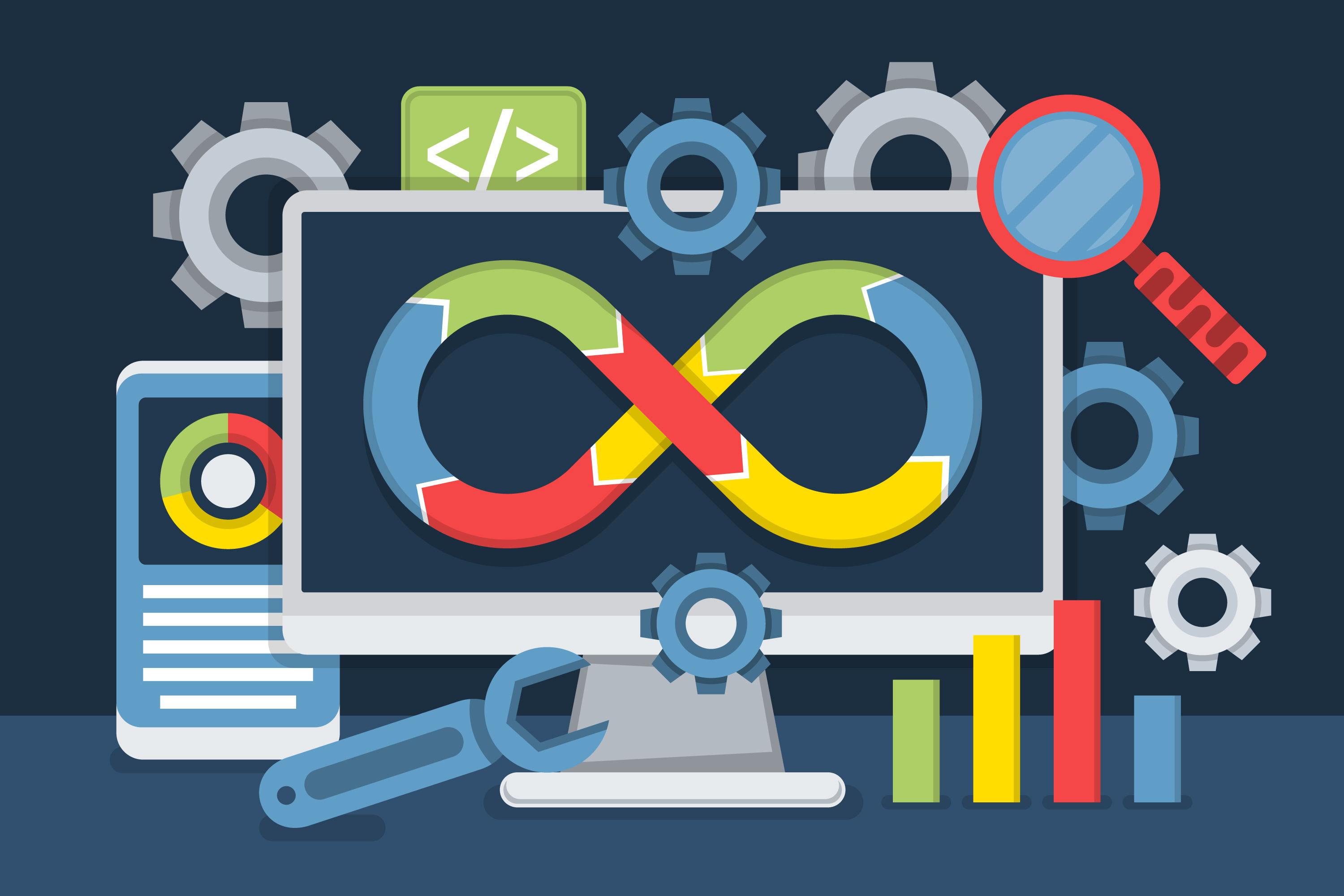 Imagem de capa do post CI/CD - Acelerando a Entrega e Garantindo a Qualidade no DevOps